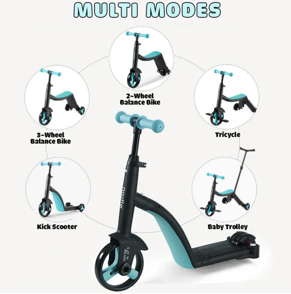 3-in-1 Kids Convertible Scooter CurioCove Shop 3-in-1 Kids Convertible Scooter wys1x1-mn.myshopify.com 3-in-1-kids-convertible-scooter 3-in-1 Kids Convertible Scooter CurioCove Shop 3-in-1 Kids Convertible Scooter wys1x1-mn.myshopify.com 3-in-1-kids-convertible-scooter 3-in-1 Kids Convertible Scooter CurioCove Shop 3-in-1 Kids Convertible Scooter wys1x1-mn.myshopify.com 3-in-1-kids-convertible-scooter