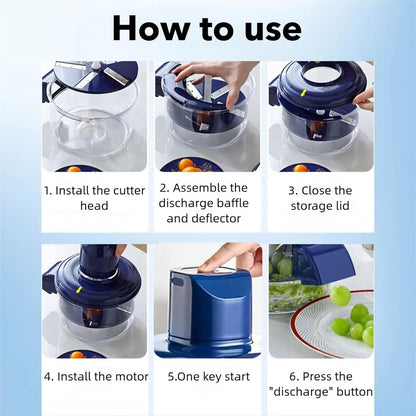 Automatic Fruit and Vegetable Peeler