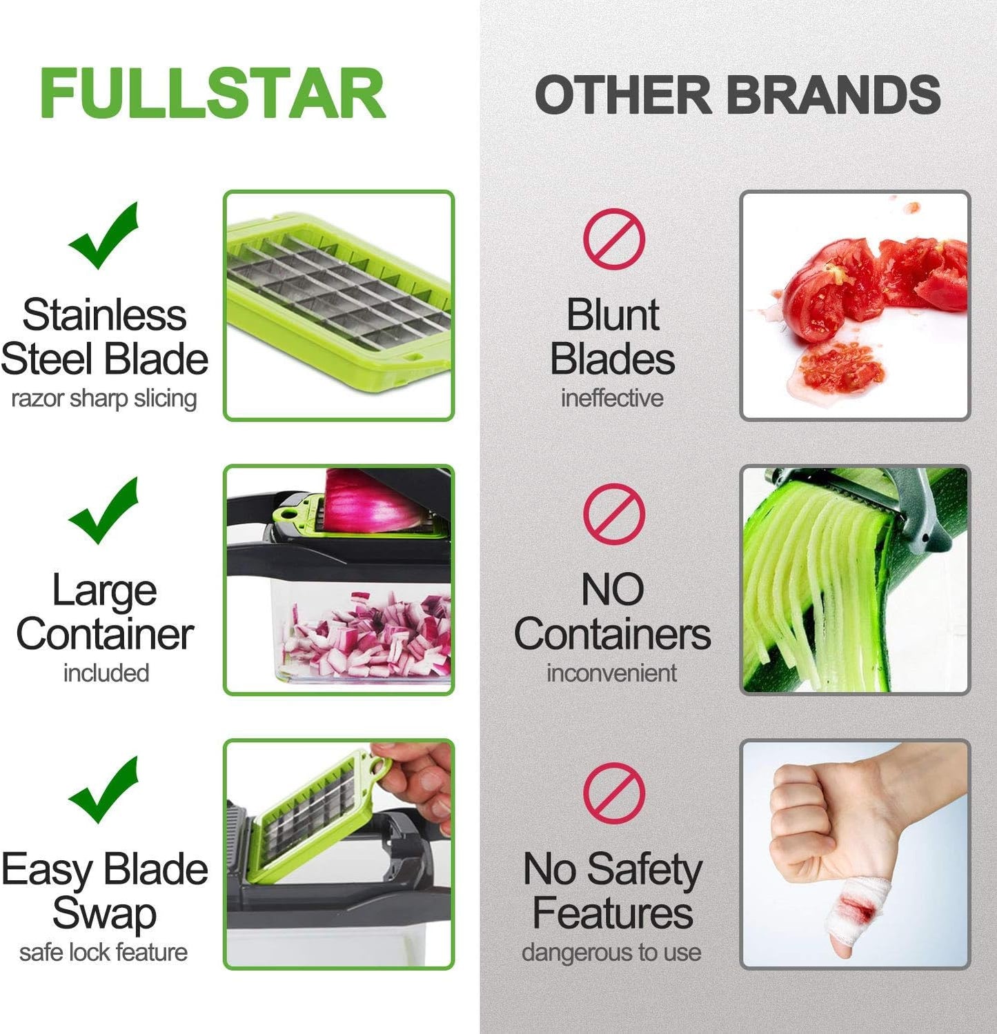 Vegetable Cutter Chopper and Slicer